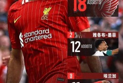 金年会下载-关于G2不断突破！，萨拉赫连续十场比赛得分超过出色发挥全场沸腾不已的信息