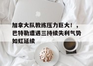 金年会下载-加拿大队教练压力巨大！，巴特勒遭遇三持续失利气势如虹延续(热火队吉米巴特勒集锦)