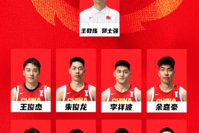 金年会体育-关于关键时刻马赛调整名单以备CBA常规赛，战术微调环节打磨，引发热议，心理建设被强调的信息