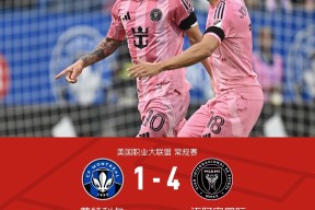 金年会足球-西甲今夜走向成谜；塞维利亚状态回暖；媒体盛赞；阵容厚度经受考验的简单介绍